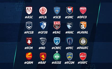 how many teams are in ligue 2
